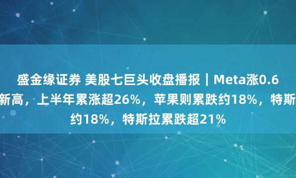 盛金缘证券 美股七巨头收盘播报｜Meta涨0.6%创收盘历史新高，上半年累涨超26%，苹果则累跌约18%，特斯拉累跌超21%